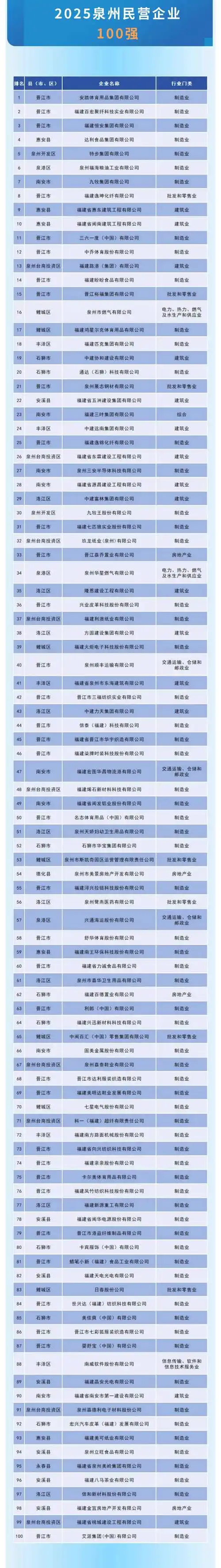 泉州seo渠道公司如何选？哪些能真正提升排名？