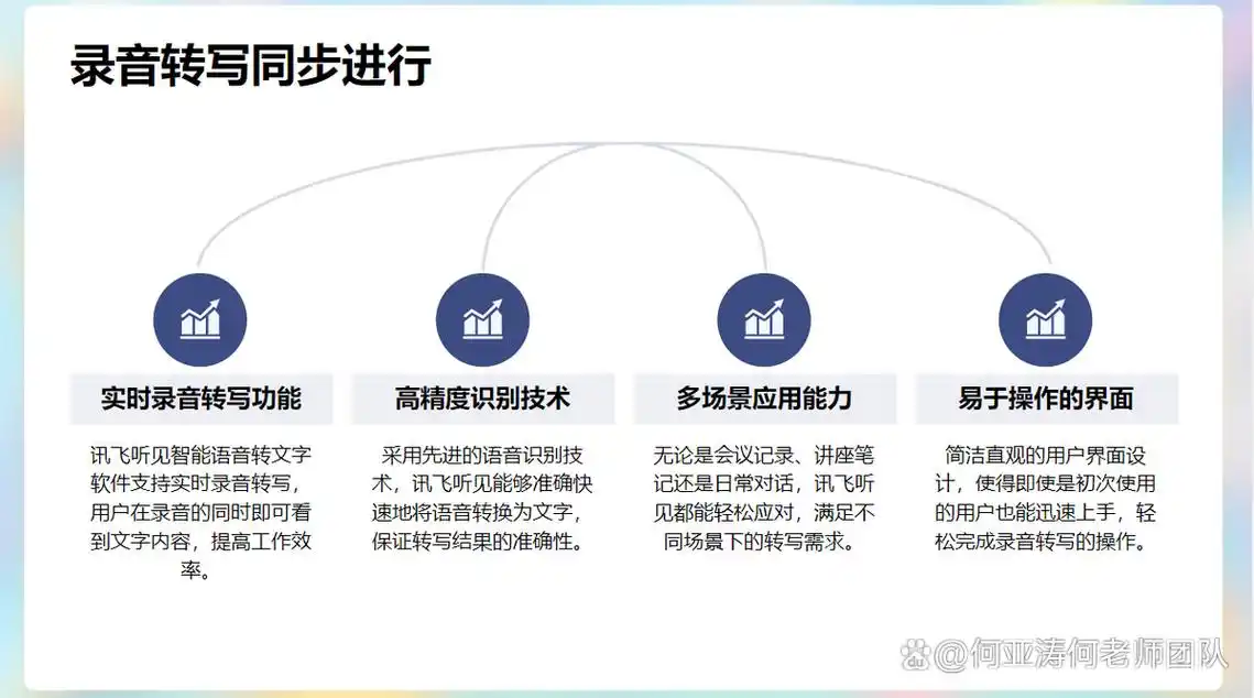 网页关键词seo外包到底靠不靠谱？ 如何判断外包团队的真实水平？
