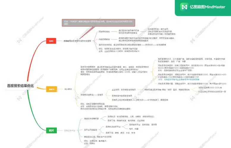 怎样提高网站在搜索结果里的排名 哪些因素对排名影响最大