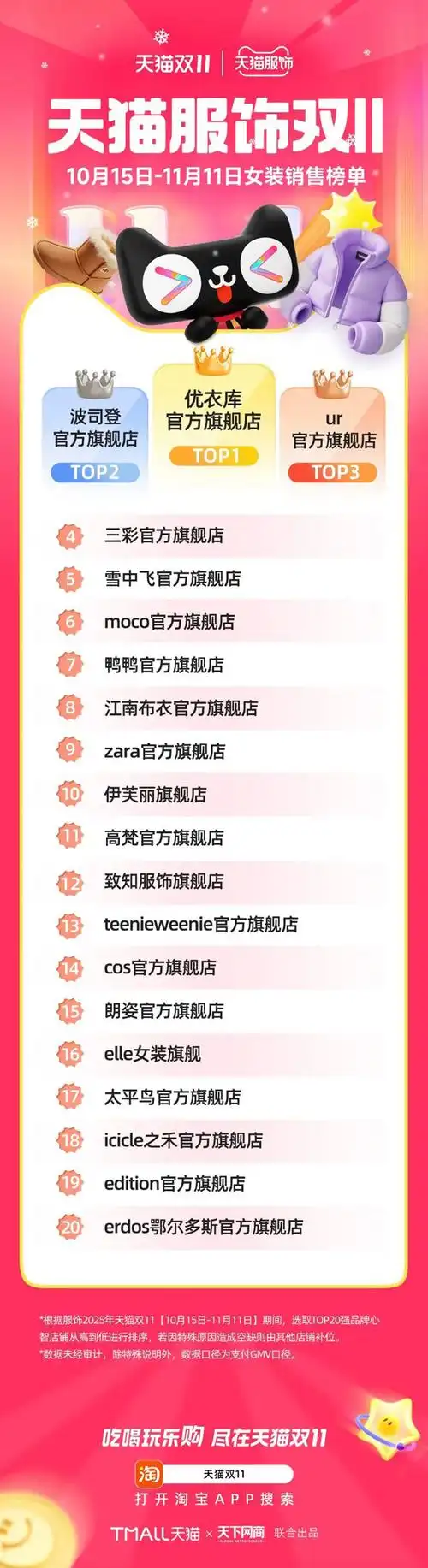 京东搜索排名如何靠前？哪些优化方法有效提升展现？