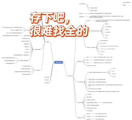怎么进入谷歌SEO？ 具体需要做什么准备？
