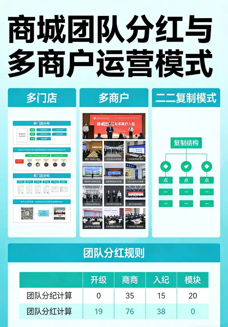 seo优化培训教程怎么找靠谱的？ 学完能接到实际项目吗？