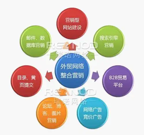 徐州seo熊掌是什么？它对本地企业有哪些实际帮助？