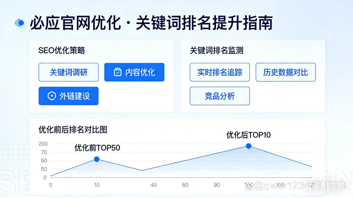 抚州SEO公司如何选？哪些服务值得重点关注？