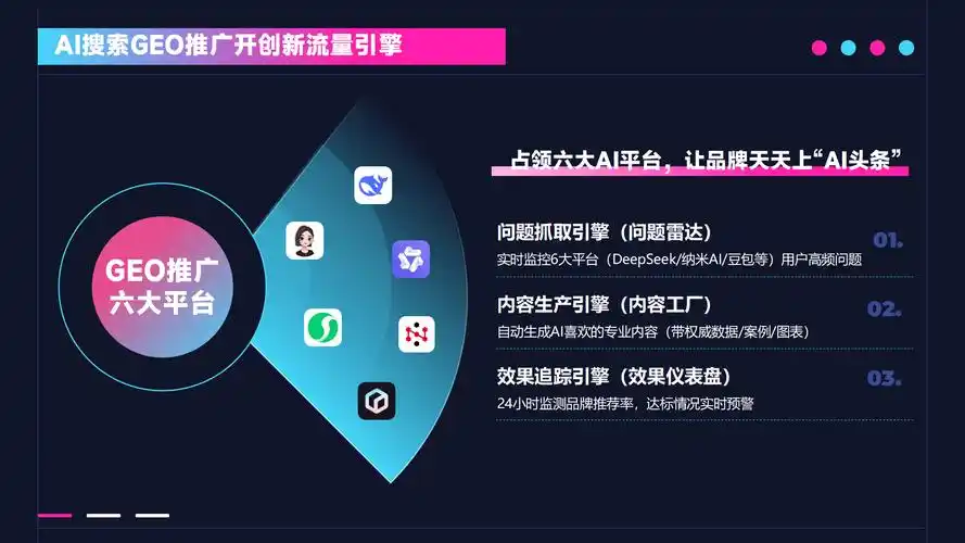 如何用低成本撬动搜索引擎流量？推广方案哪里找？