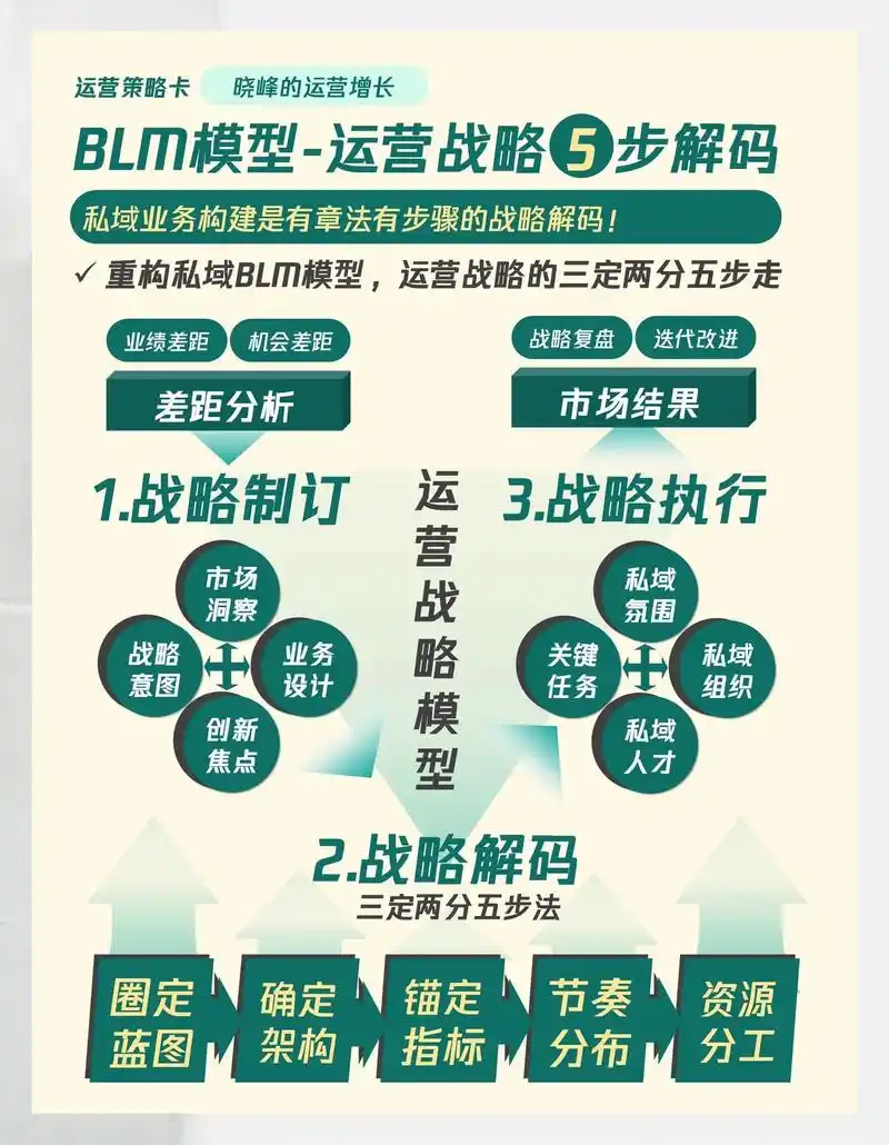 探寻4seo1为何能重塑搜索生态？算法规则是否正在被悄然改写？