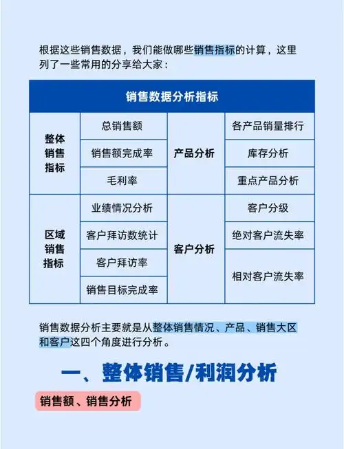 二七区SEO销售前景如何，怎样评估其市场需求？