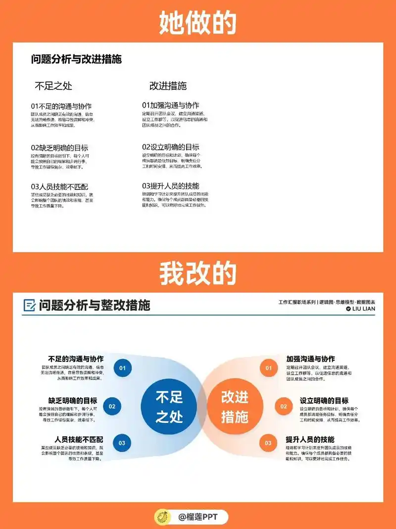 SEO业界问题丛生，我们该如何应对与改进？