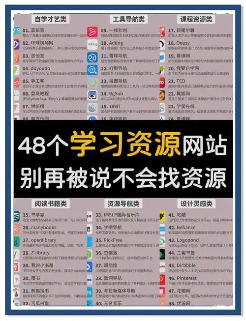 哪些网站的SEO工具排行榜比较实用可靠？