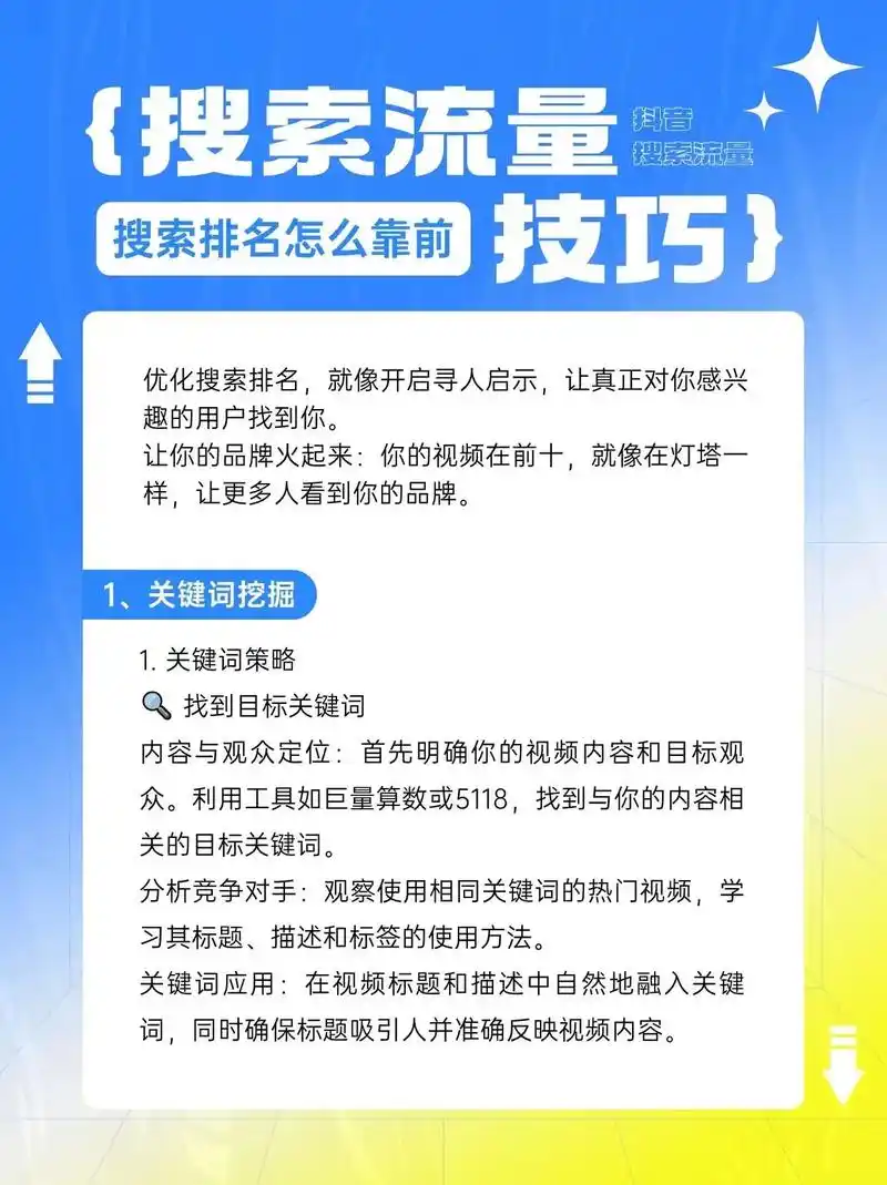 抖音搜索seo入口在哪？优化排名需要什么资质？