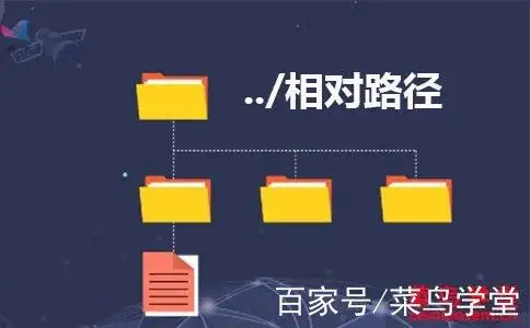 SEO入门 vs 菜鸟入门：哪个更适合0基础新手的成长路径？