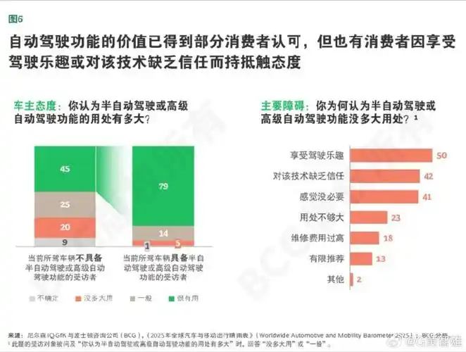 SEO中CPC高低如何影响广告成本？竞价排名与转化率有何关联？