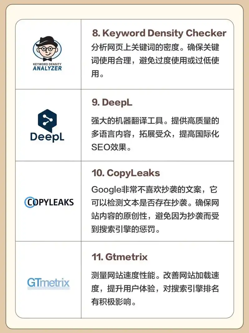 百度SEO优化关键词怎么选才能更准？ 日常调整频率多高比较合适？