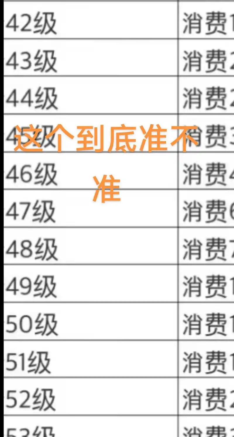 龙岩抖音SEO价格怎么查，不同服务商收费差别大吗？