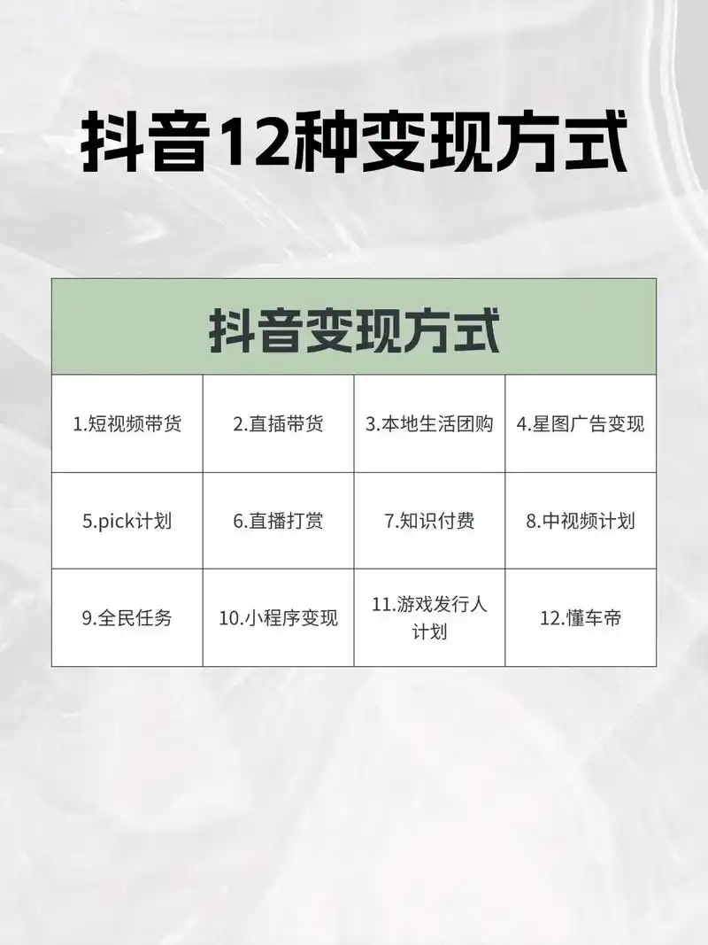 秦皇岛抖音SEO效果如何达标？高排名变现怎样实现？
