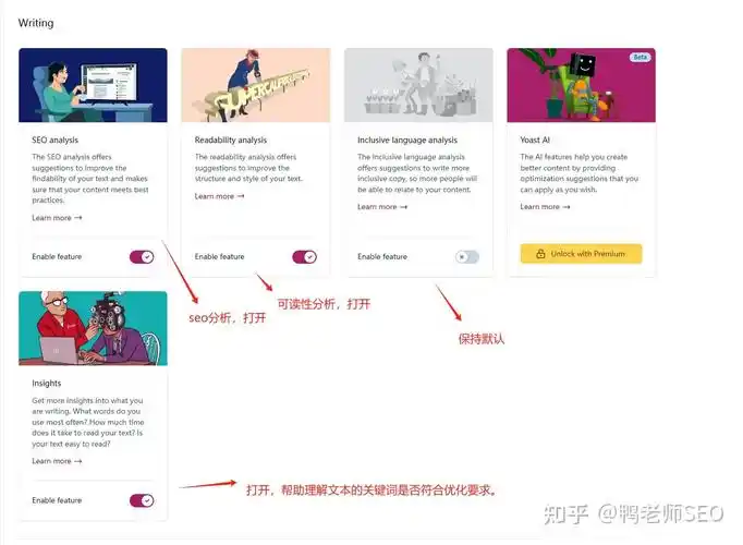 Yoast SEO插件设置如何优化？排名提升需要哪些关键功能？