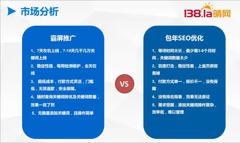 重庆SEO万词霸屏技术真的靠谱吗？它具体是怎么操作的？