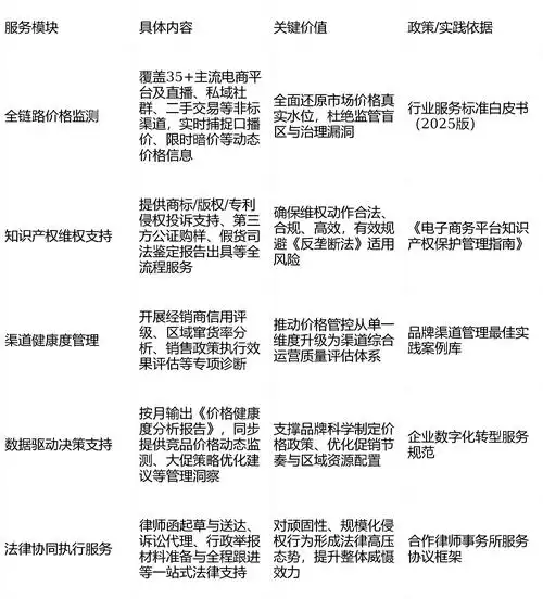 上海SEO网站内部优化报价如何定价？企业成本控制的关键在哪？