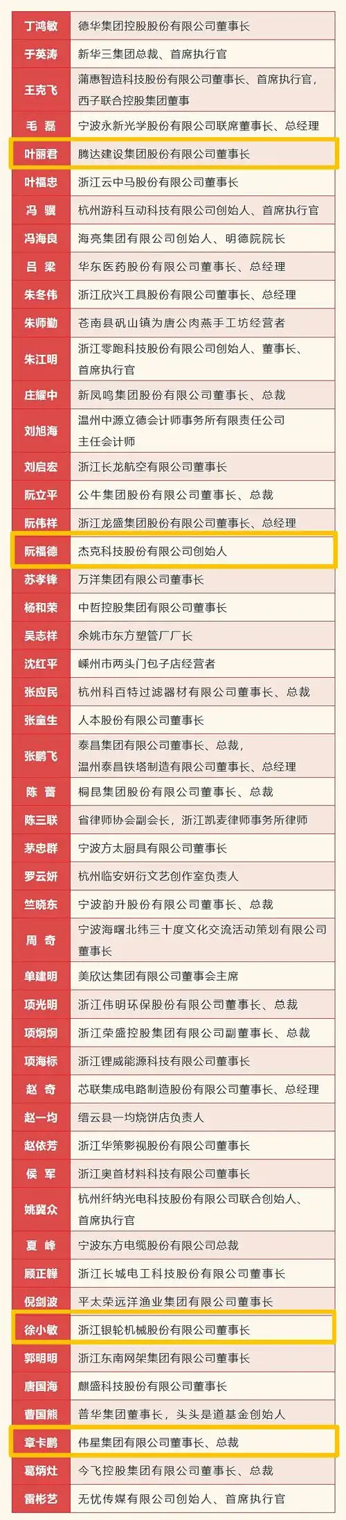 黄岩SEO排名怎样才能靠前？ 哪些本地因素影响排名？