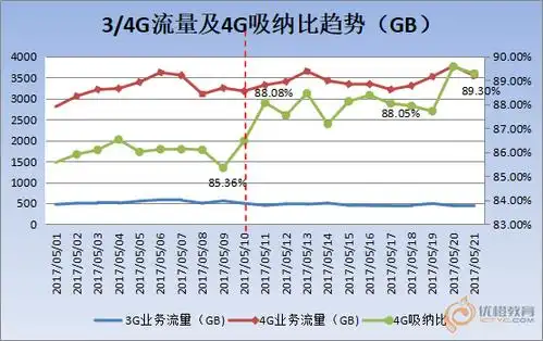 烟雨江南SEO效果如何？内容优化能否带来流量提升？