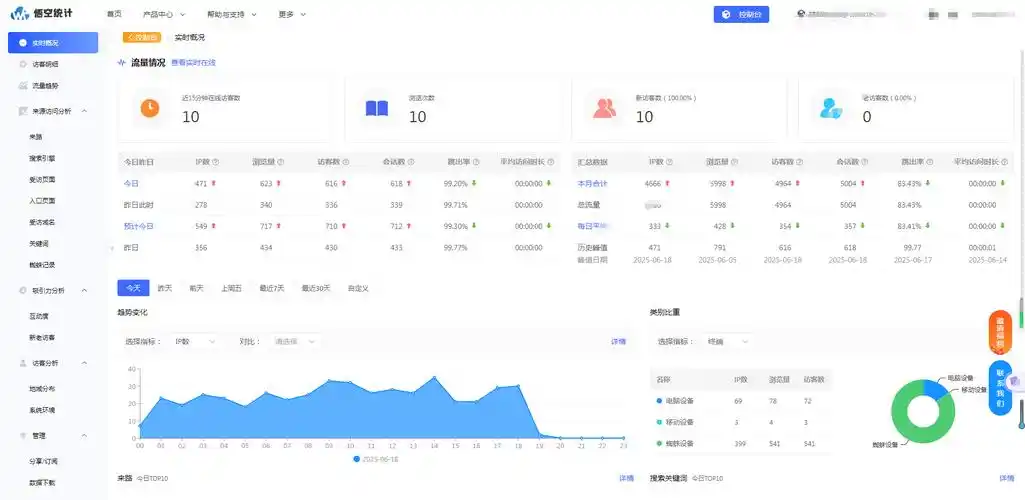 如何用百度官方API高效获取SEO数据？