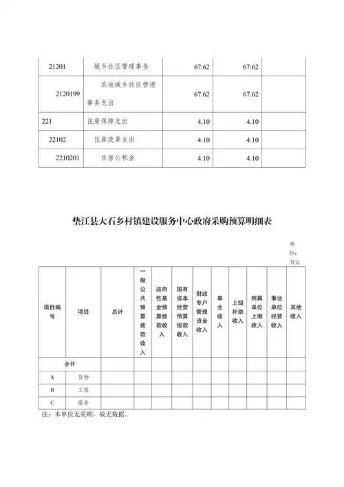 黄石地区做SEO关键词优化一般需要多少预算？
