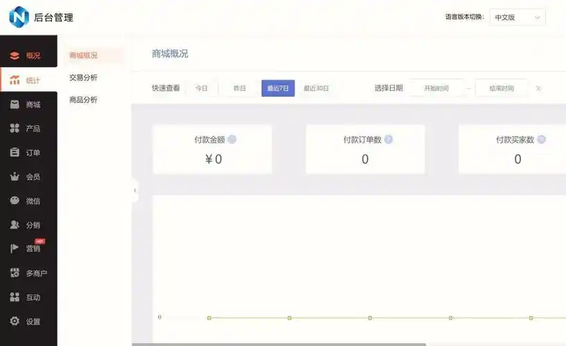 搜狗seo快排软件是什么？ 它能真正提升搜索排名吗？