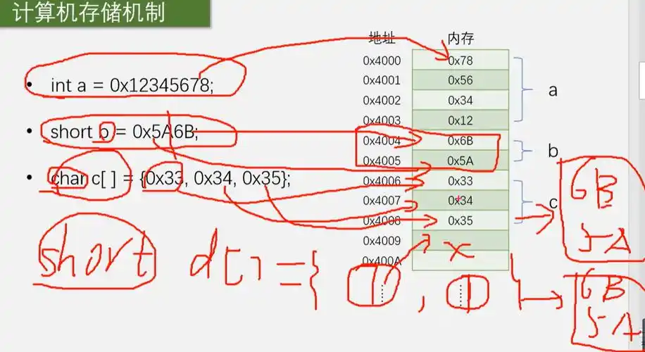 毕节网站seo公司怎么选，如何判断他们做得好不好？