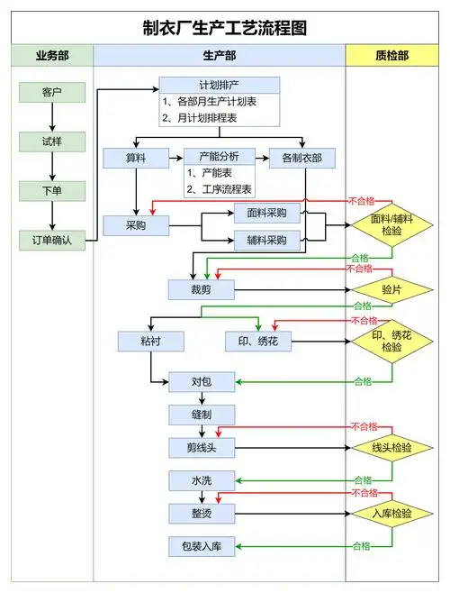 宁波SEO软件自学流程该如何开始，需要掌握哪些核心工具？