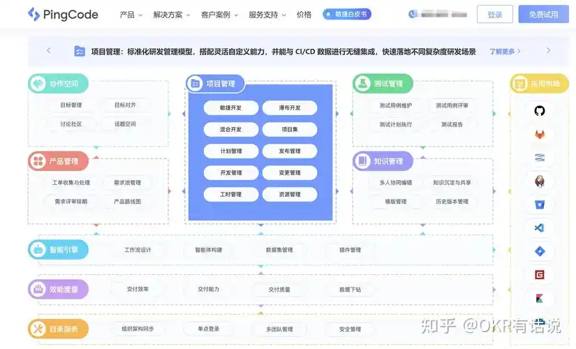如何高效筛选SEO系统？从哪些渠道锁定可靠工具？