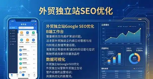 江油外贸SEO效果如何提升，独立站与平台推广怎样结合