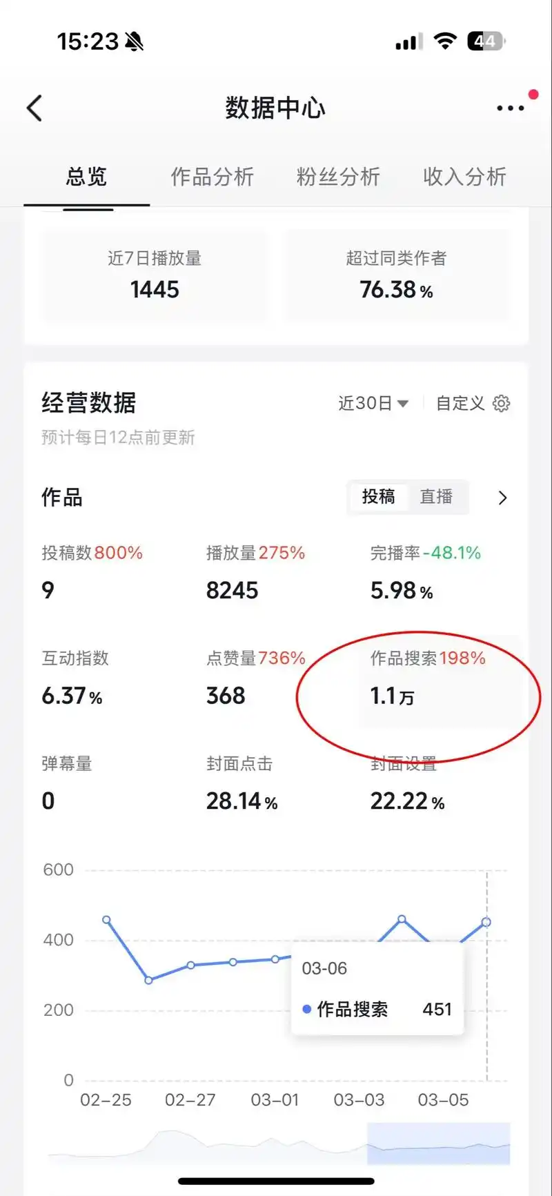 德阳抖音SEO新手快速优化：流量低迷还是排名靠后？