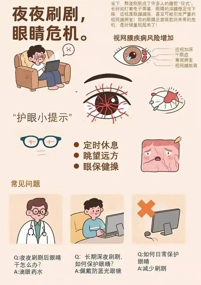 SEO3全局护眼技术究竟是如何工作的，它又能为长时间用眼者带来哪些实际好处？