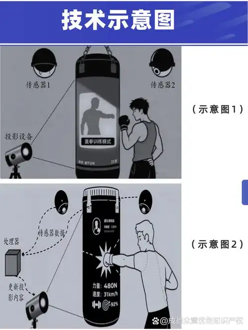 哪些SEO监控探测器值得推荐？ 它们各自擅长解决什么问题？