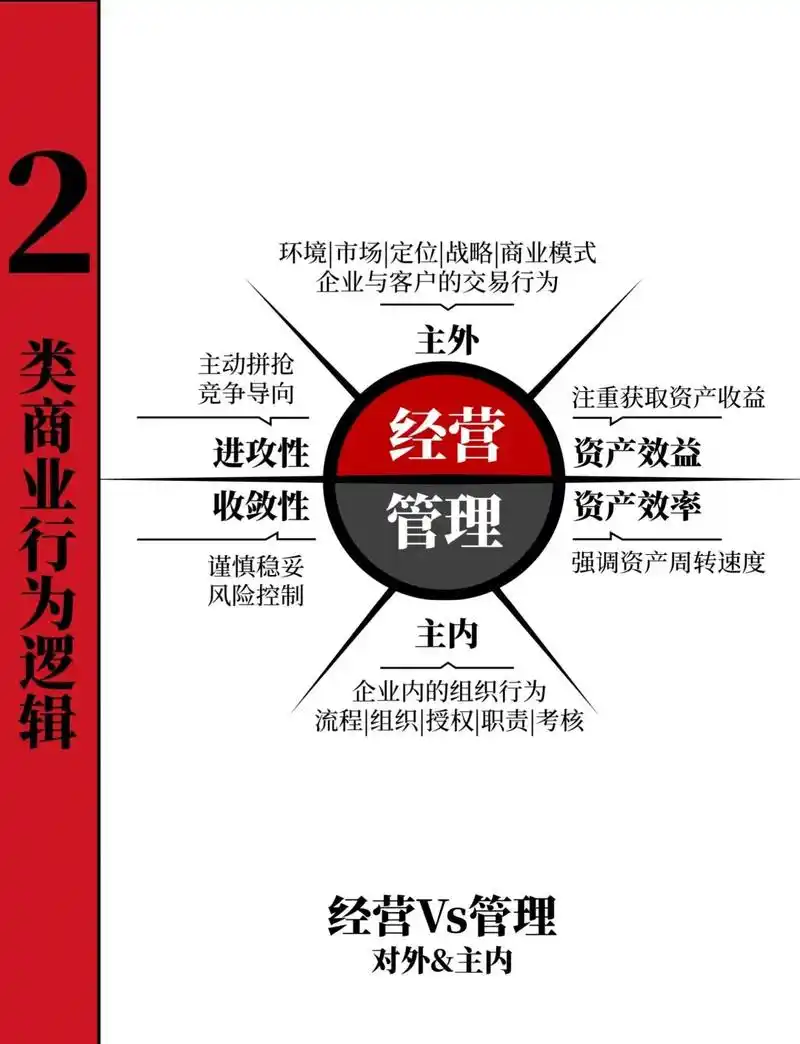 如何破解企业SEO困局？运营环节怎样实现持续突破？