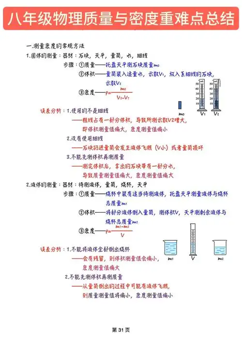 关键词密度与内容质量，怎样决定搜索排名？
