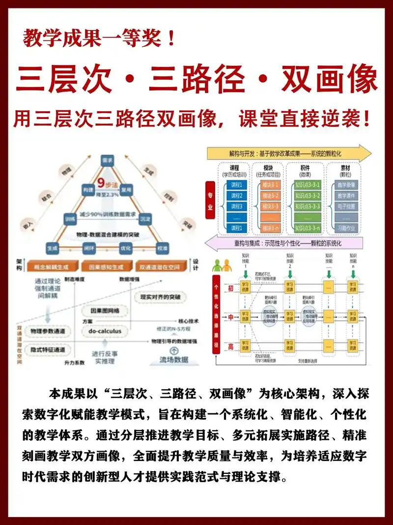 如何系统掌握SEO学习路径？哪些方法能真正提升优化效果？