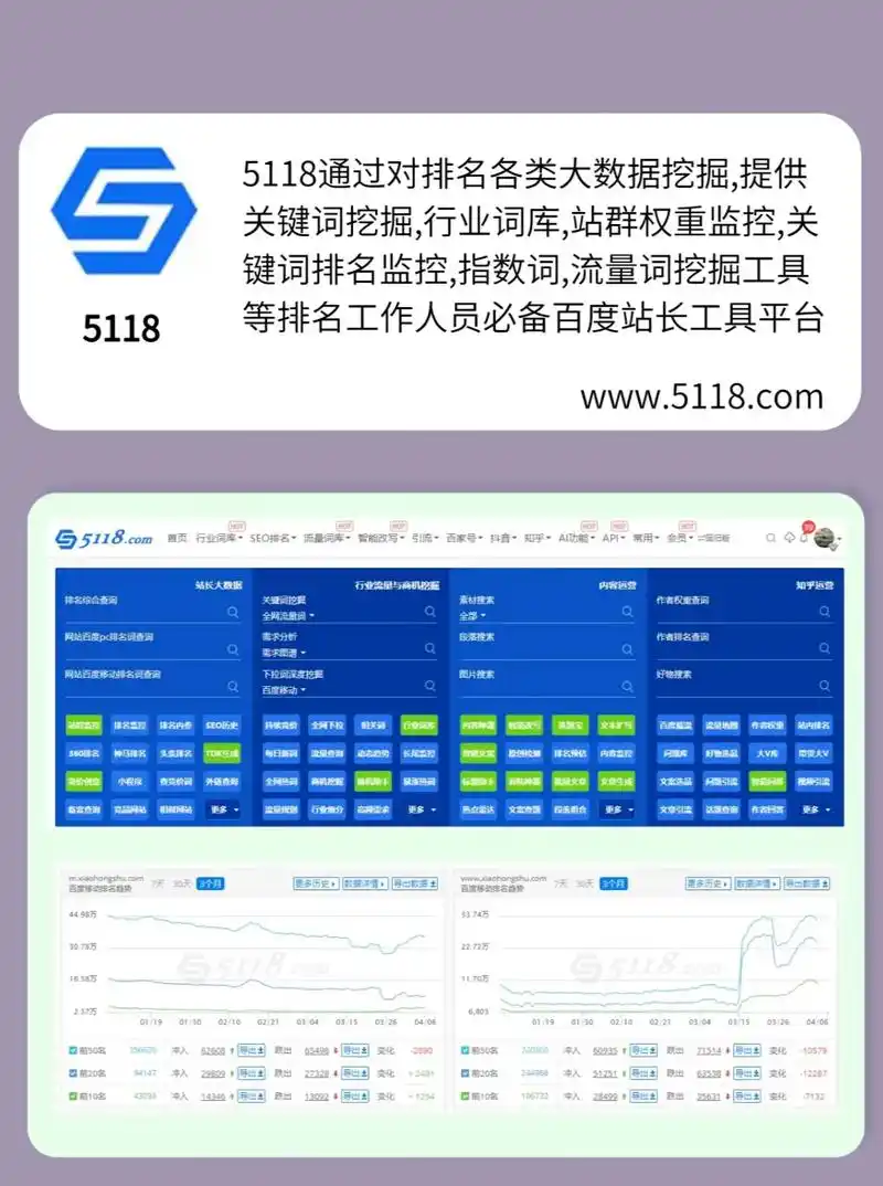 有什么好用的免费站长SEO工具可以推荐？