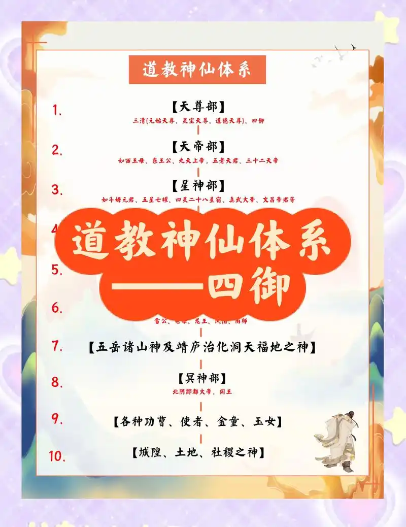 SEO神殿是玄学还是科学？它能帮你搞定排名吗？