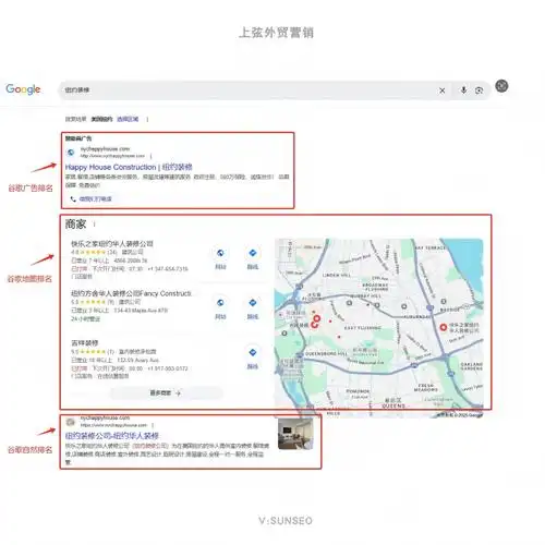 谷歌SEO选择关键词是什么？如何进行有效筛选？