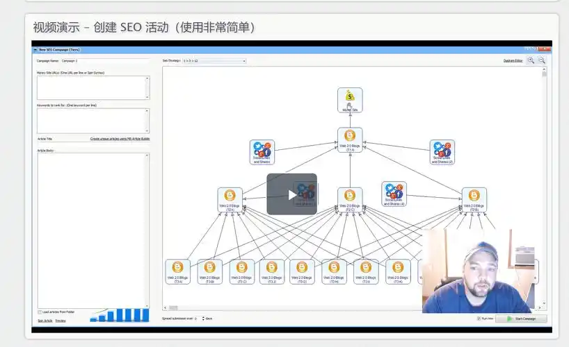 如何通过SEO软文植入外链？哪些方法能提升自然收录效果？