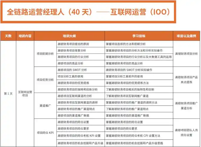 京东SEO核心玩法是否被忽视？哪些操作能提升排名？