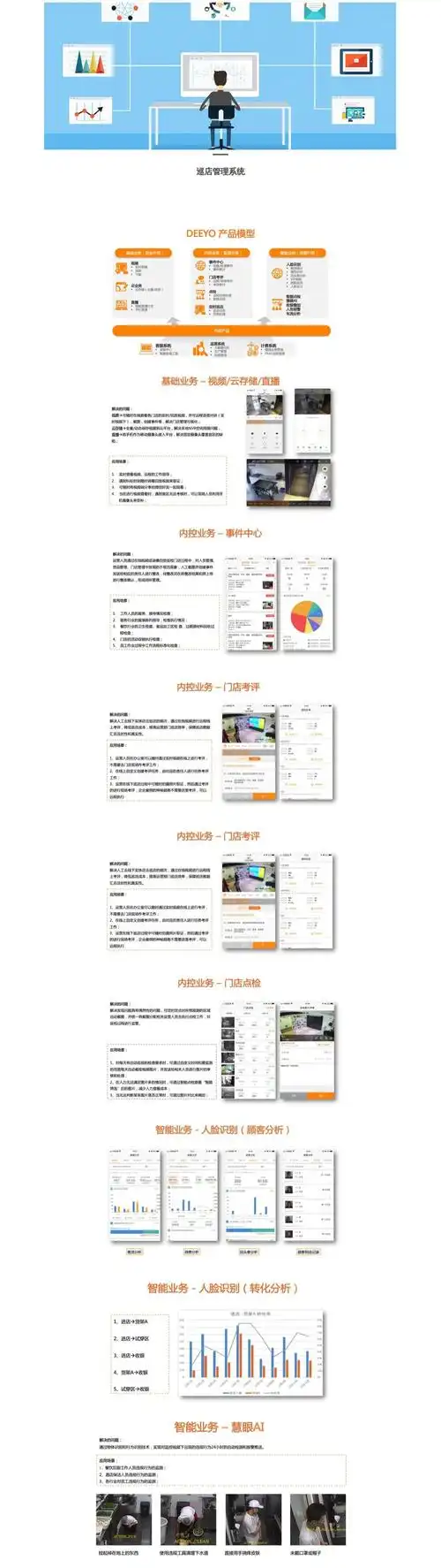 店铺类目SEO布局如何影响搜索流量？高排名标题该怎样设定？