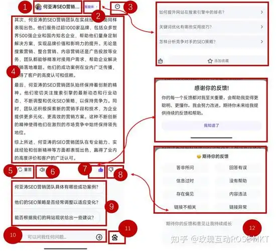知乎SEO排名规则优化方案设计包含哪些关键要素，如何针对具体问题制定有效策略
