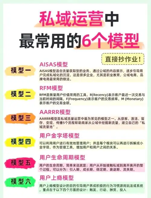 怎样用小金seo系统优化快速提升排名？流量增长效果如何？