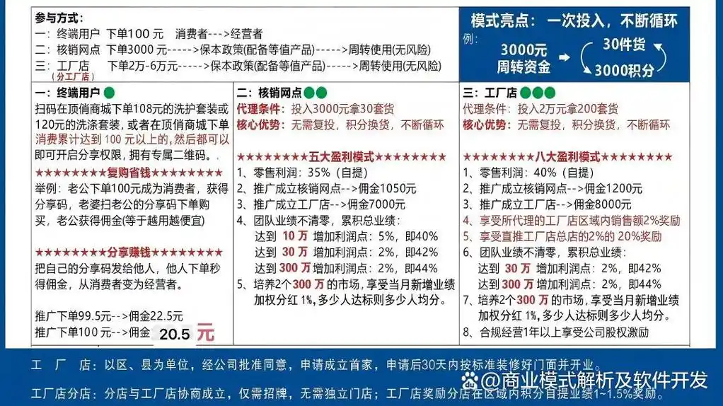 佛山SEO排名优化营销怎么做才能有效果？ 中小企业做SEO有哪些常见误区？