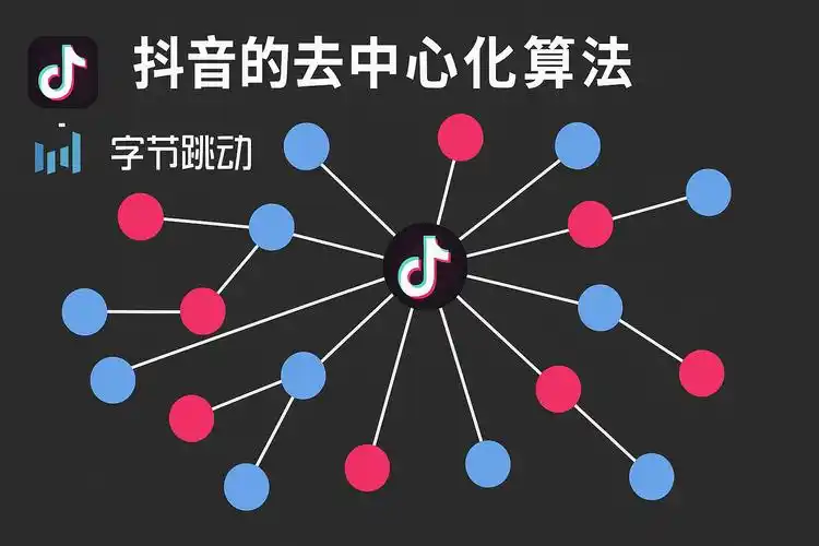 广州抖音SEO智能怎么提升同城曝光 ？ 它的智能推荐算法有什么特点