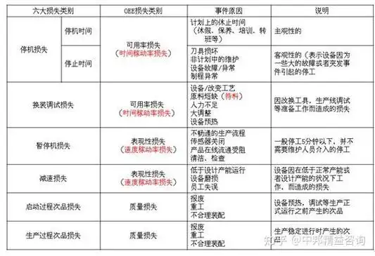 EO优化的三个误区究竟有哪些？ 你是否也踩过这些坑？