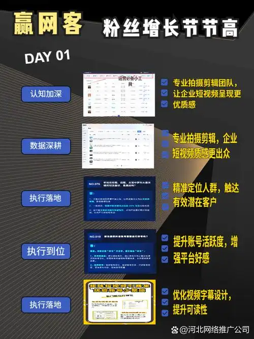 店匠SEO如何提升独立站搜索排名？有哪些常见误区需要避开？