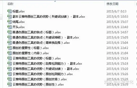 SEO外链文章怎么写才有效？ 高质量外链文章有什么标准？